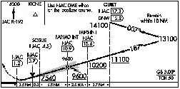 AIP ENR 1.5_Auto1B